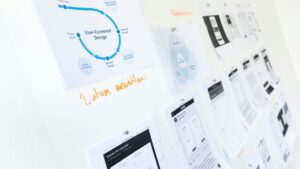 customer journey